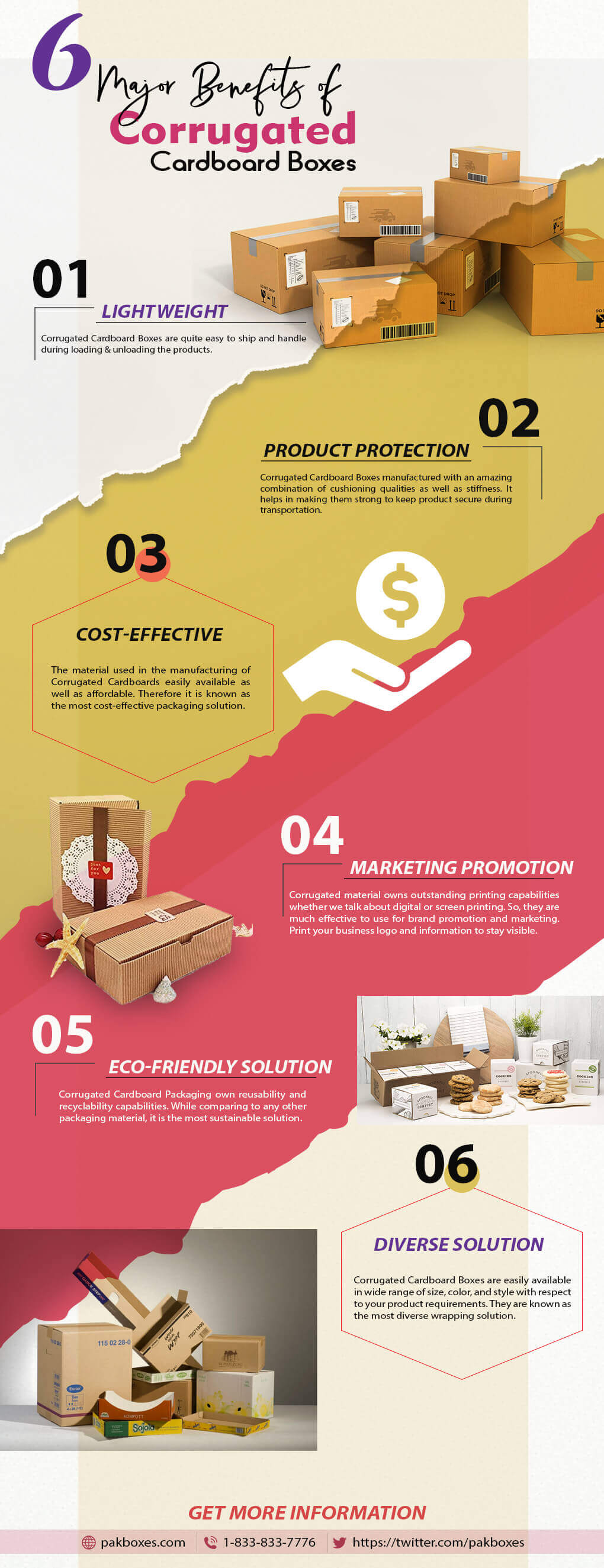 Corrugated Cardboard Boxes