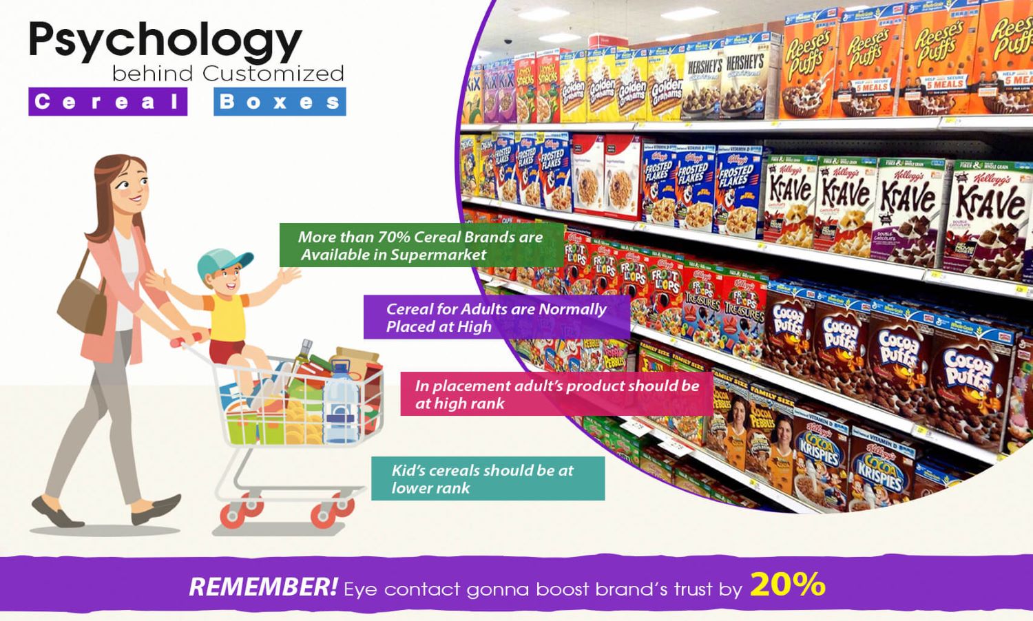 cereal boxes